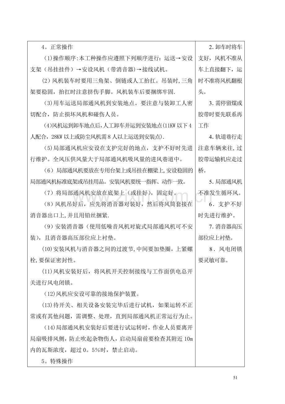 井下局部通风机安装工岗位工作技术标准.doc_第2页