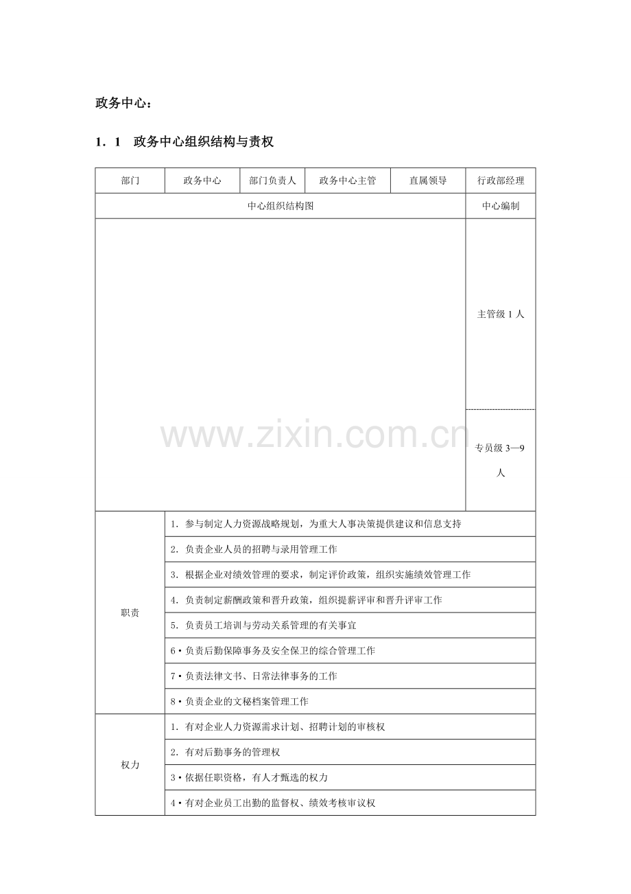 行政中心岗位说明书.doc_第1页