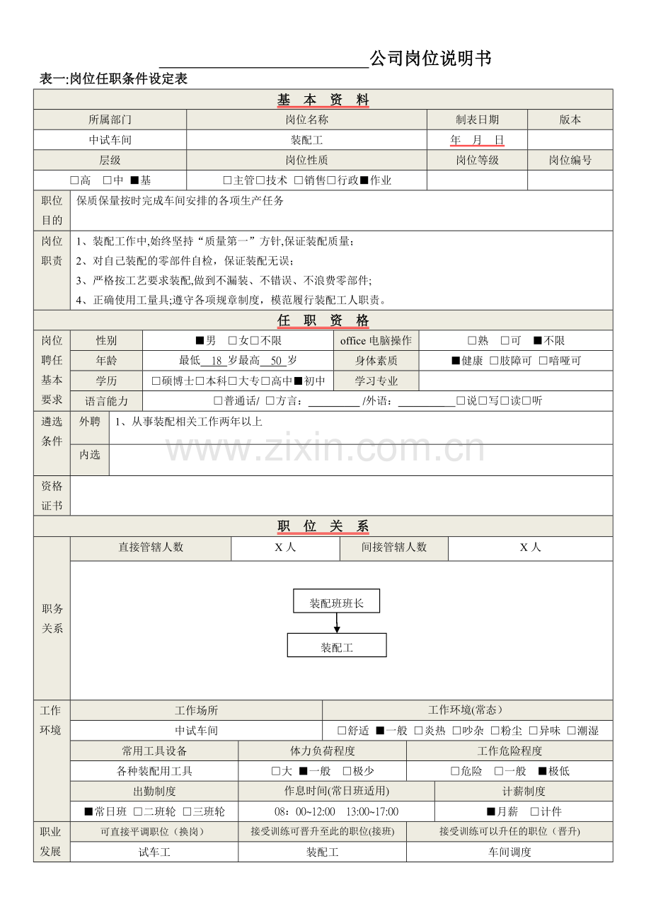 装配工岗位说明书.doc_第1页
