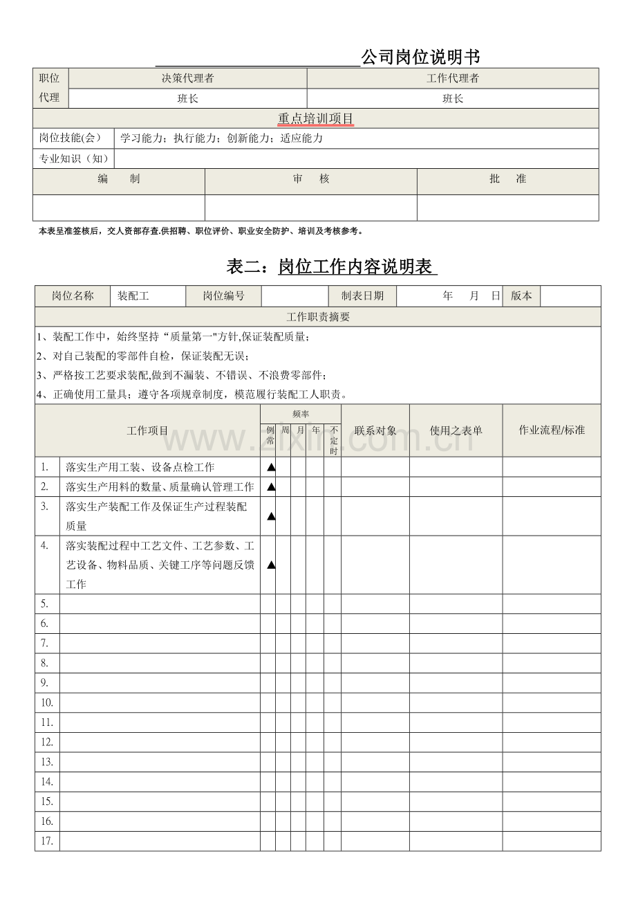 装配工岗位说明书.doc_第2页