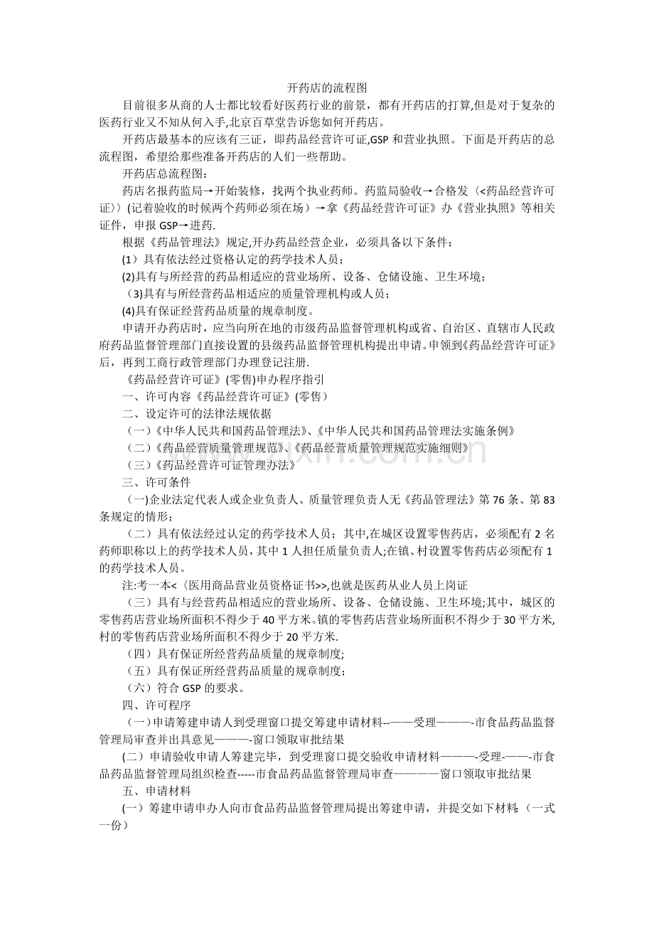 开药店的流程图.doc_第1页