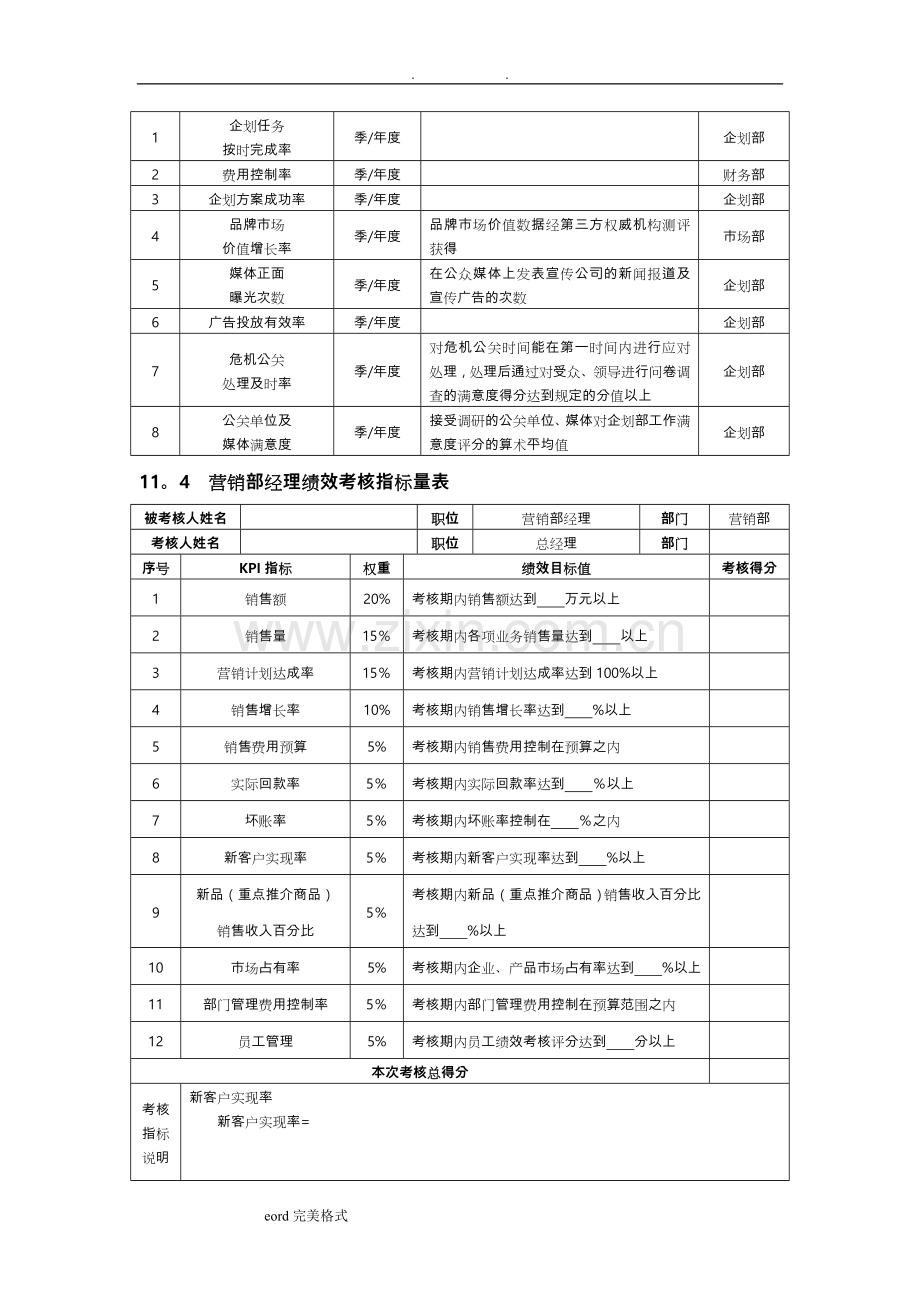 营销部绩效考核指标表81586.doc_第2页
