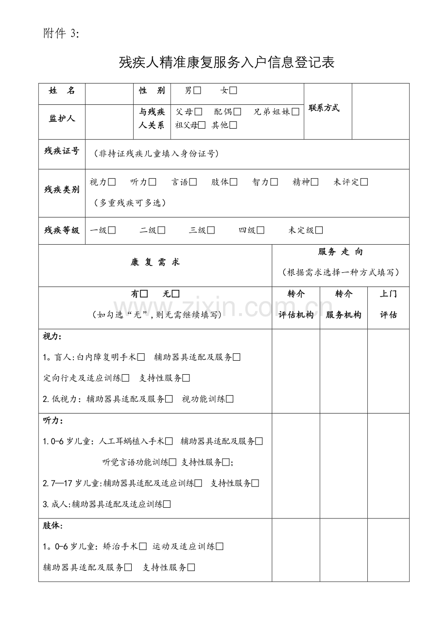 残疾人精准康复服务入户信息登记表.doc_第1页
