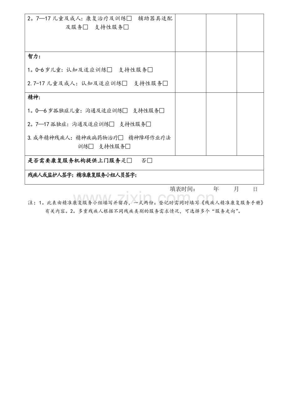 残疾人精准康复服务入户信息登记表.doc_第2页