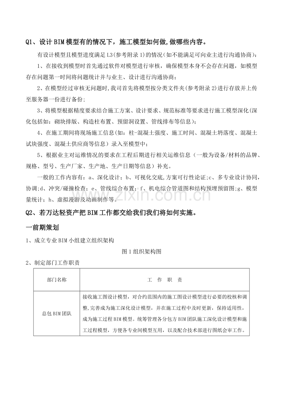 总承包BIM应用管理情况解析.doc_第1页