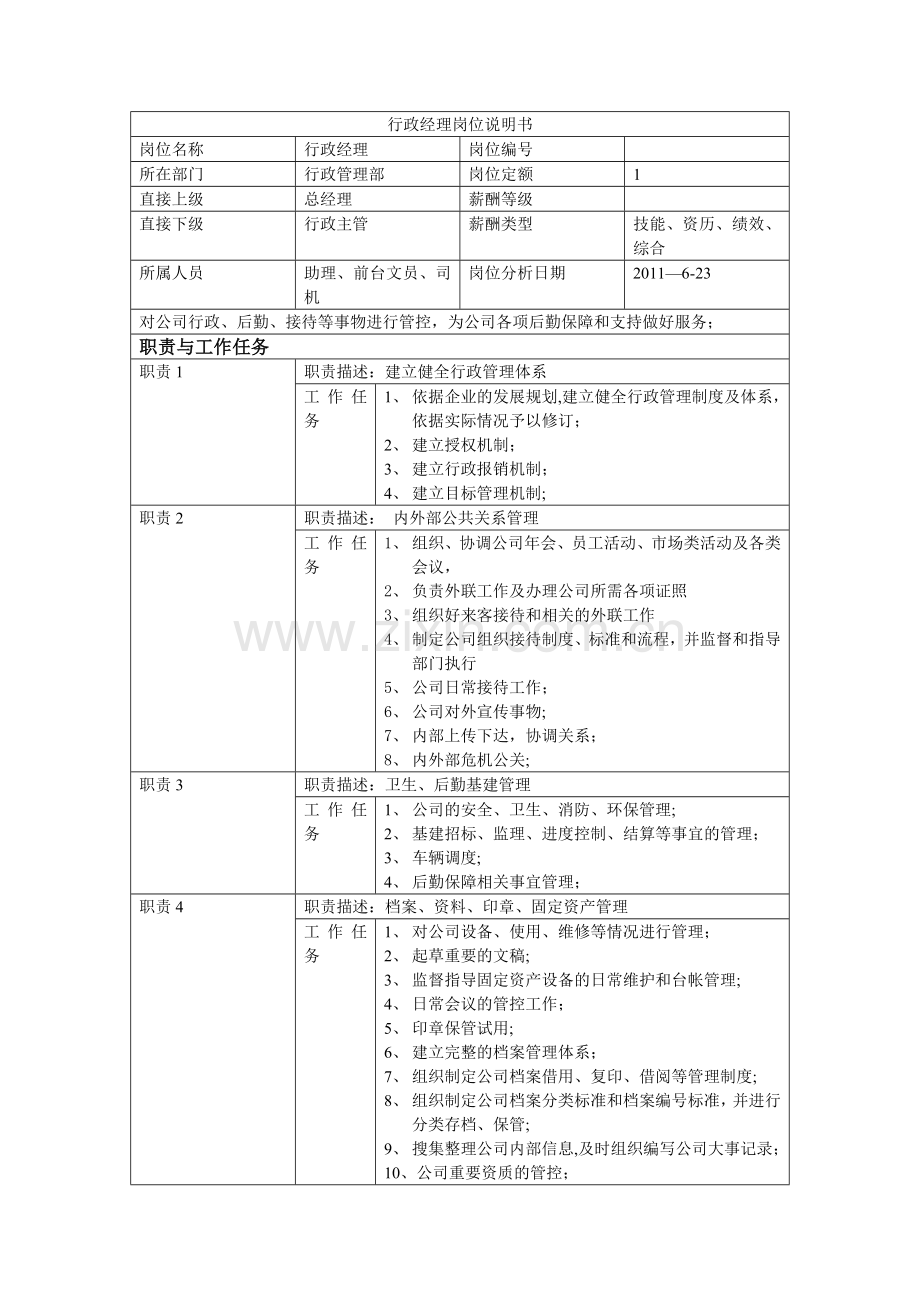 行政管理部-行政经理岗位说明书.doc_第1页
