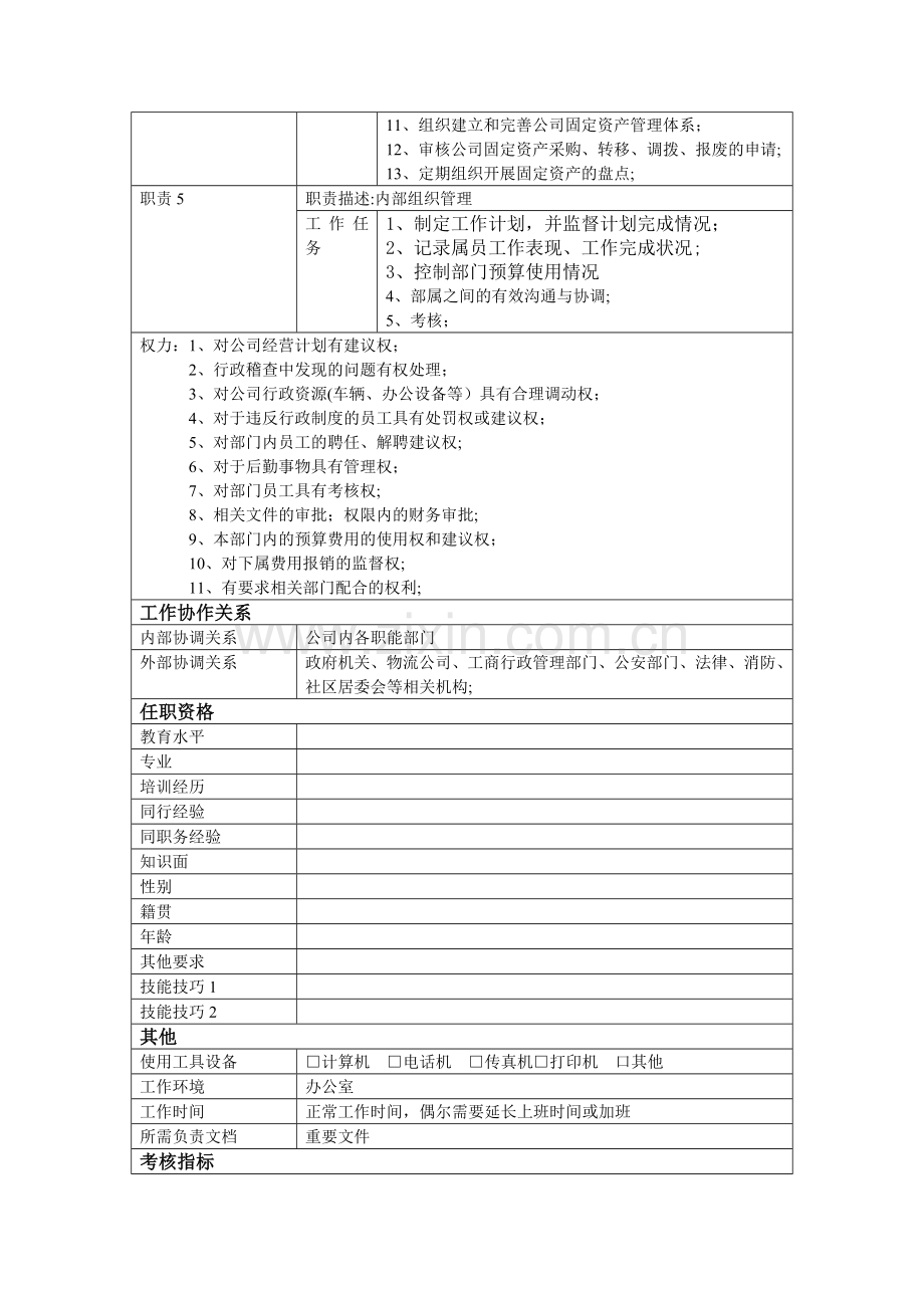 行政管理部-行政经理岗位说明书.doc_第2页