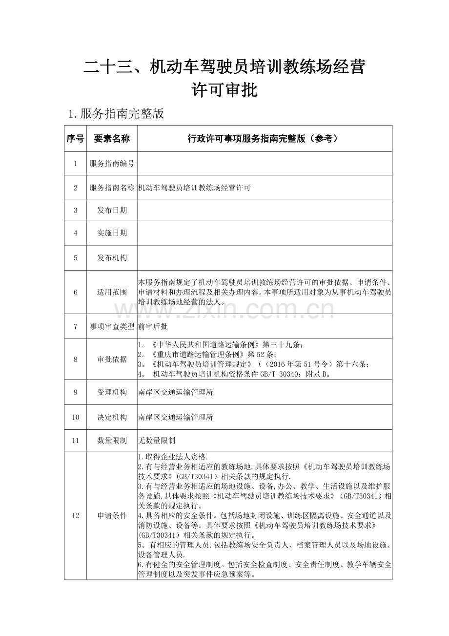 二十机动车驾驶员培训教练场经营.doc_第1页