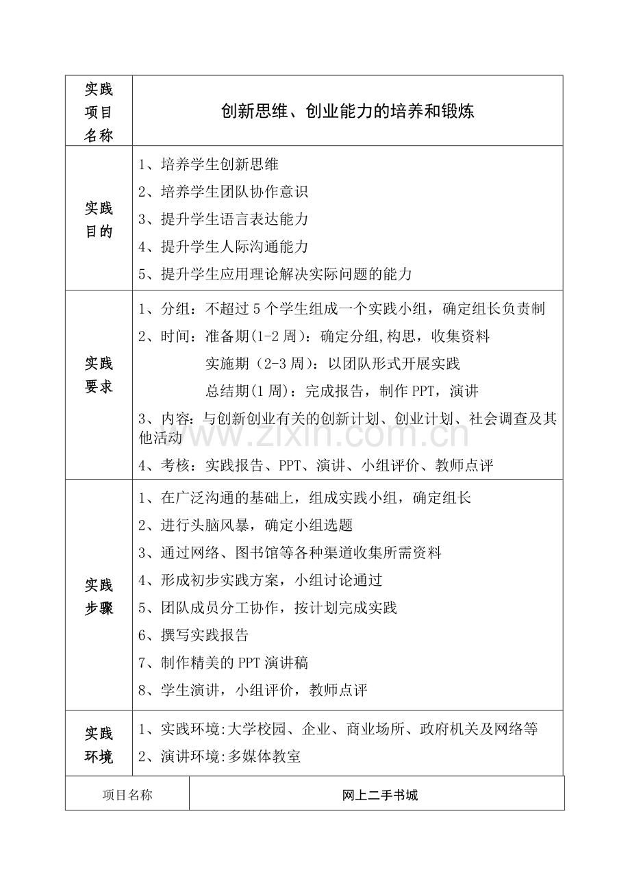 电子商务创业-实践报告.doc_第2页