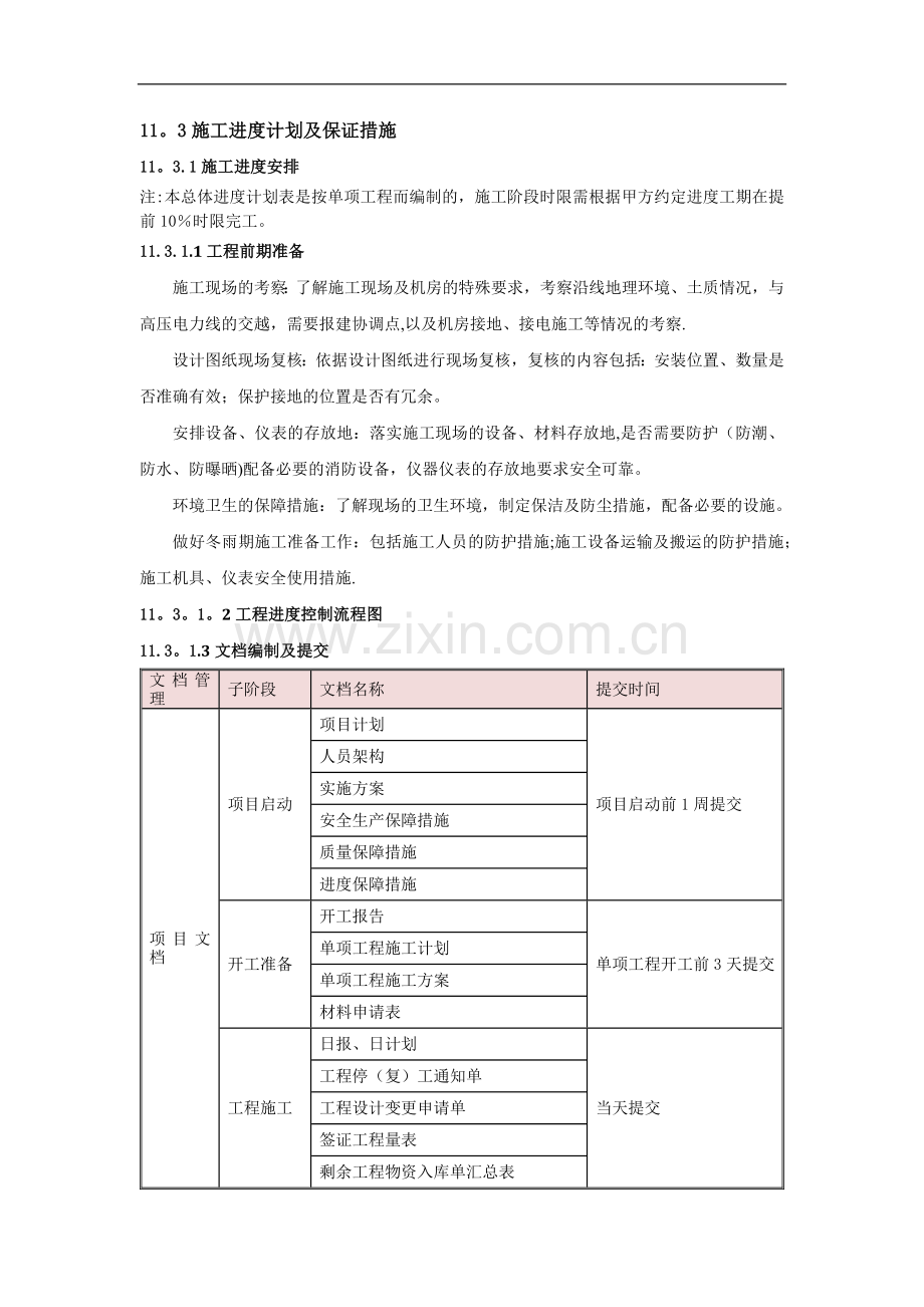 施工进度计划及保证措施45147.doc_第1页