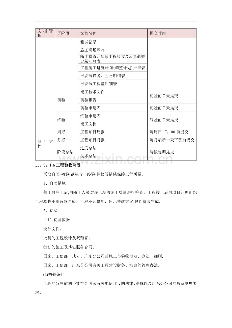 施工进度计划及保证措施45147.doc_第2页