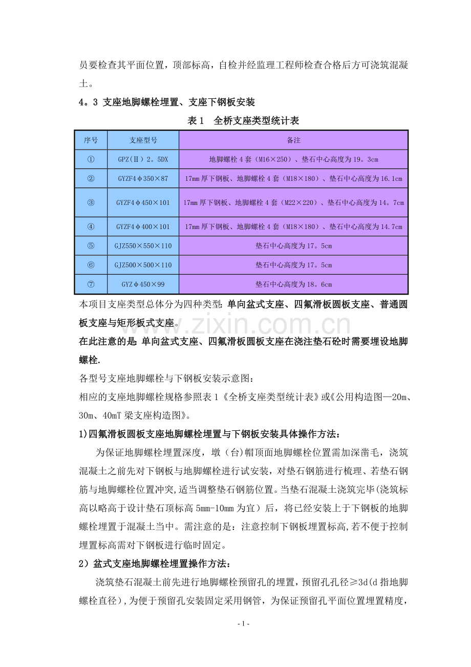 支座垫石施工方案.doc_第2页