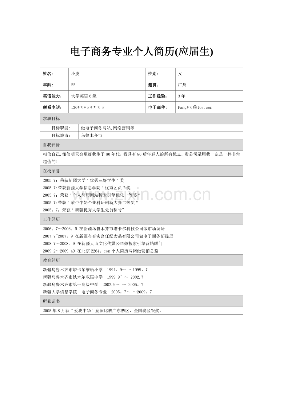 电子商务专业个人简历.doc_第1页