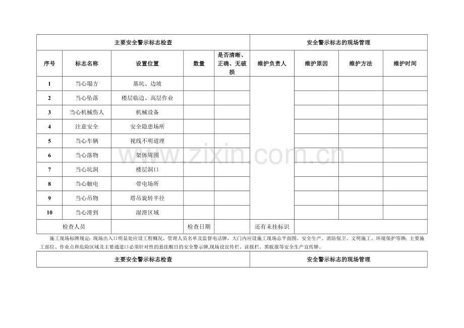 安全警示标志、标牌定期检查维护记录.doc_第2页