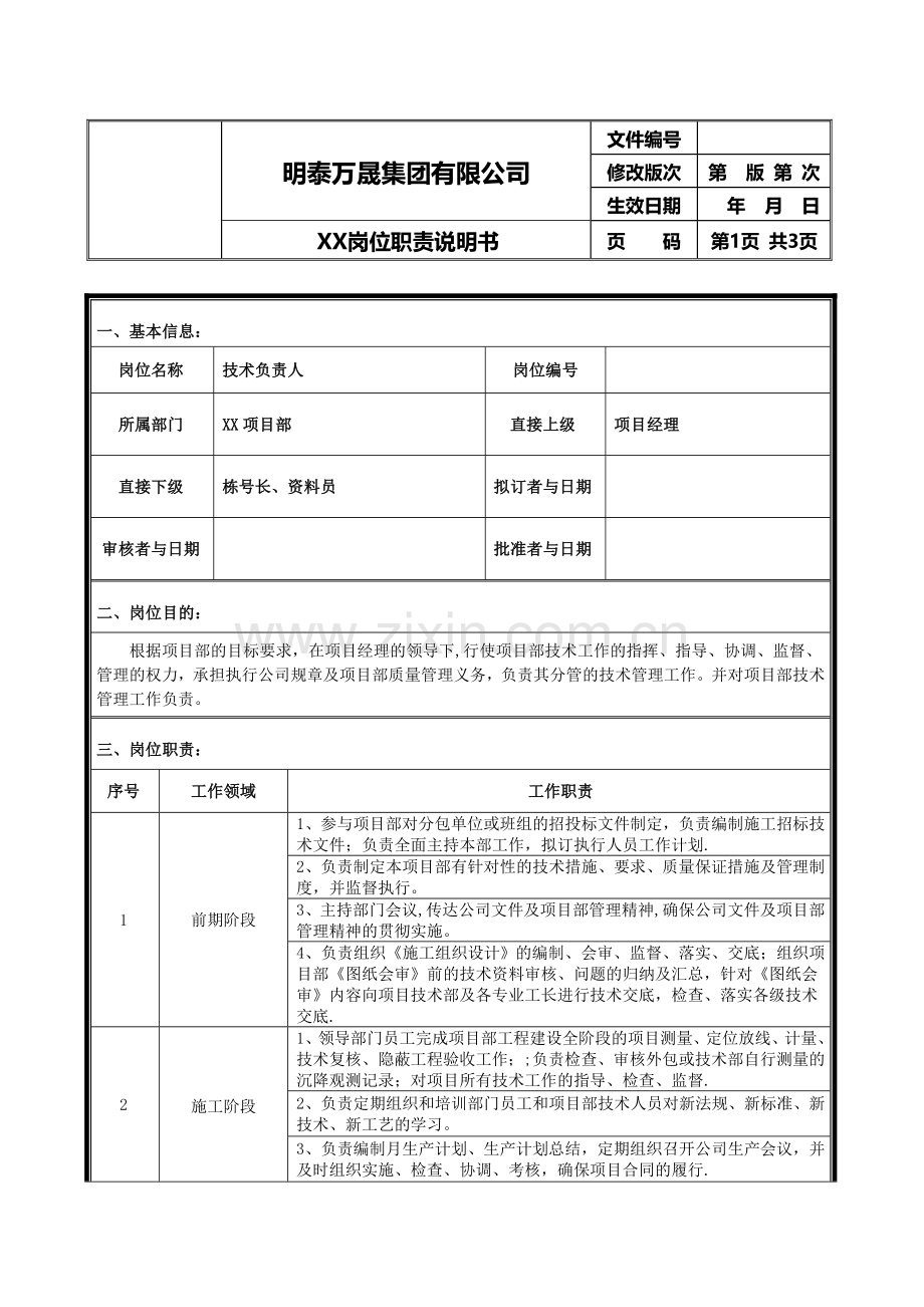 肖臣提交(技术负责人)岗位职责说明书.doc_第1页