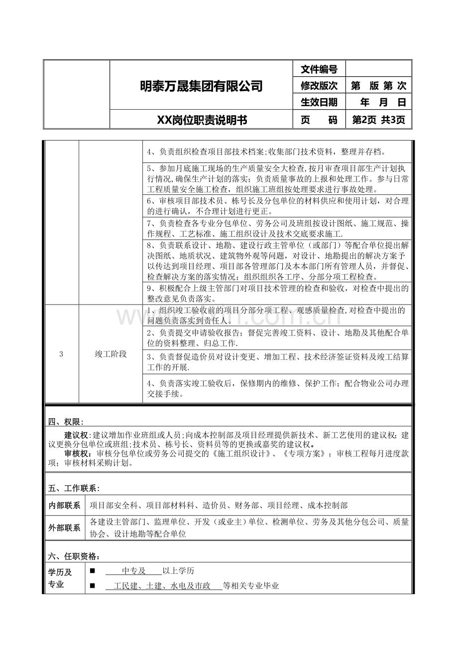 肖臣提交(技术负责人)岗位职责说明书.doc_第2页