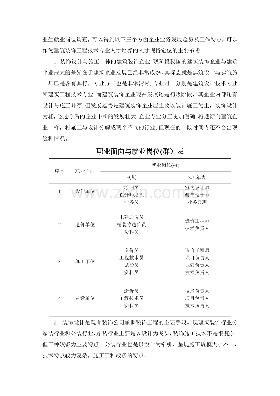 装饰-岗位职业能力分析.doc_第2页