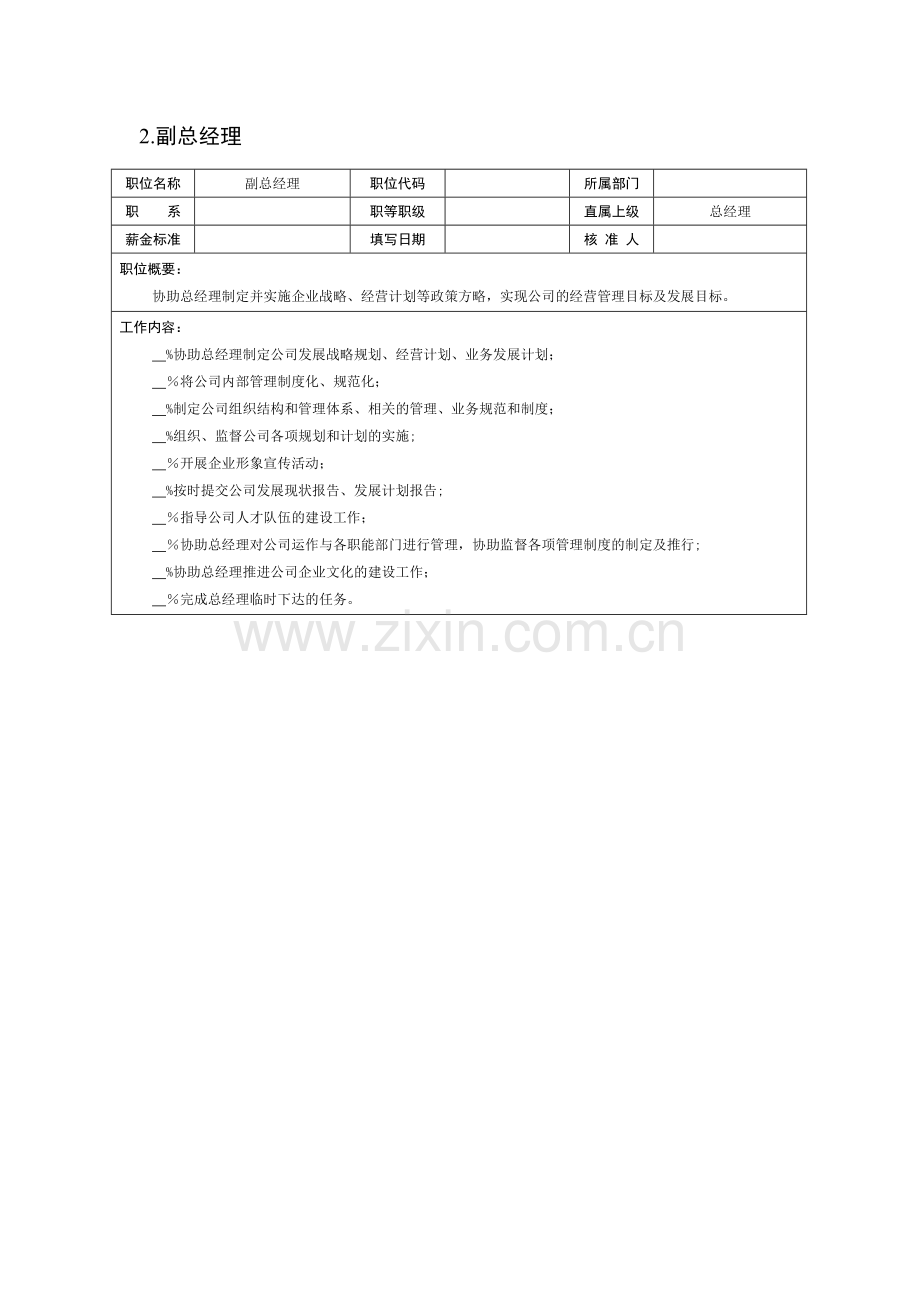 职位说明及绩效考核.doc_第2页
