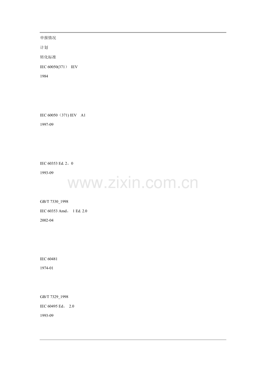 电力系统接口标准专题.doc_第2页