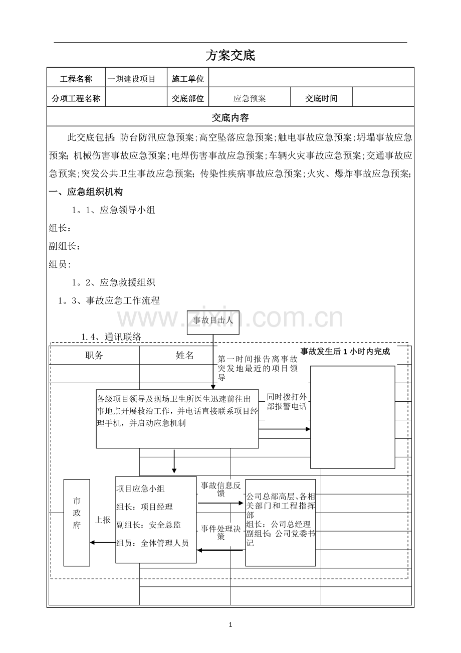 应急预案方案交底.doc_第1页