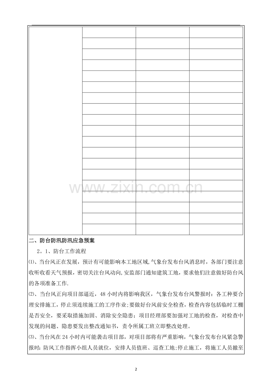 应急预案方案交底.doc_第2页