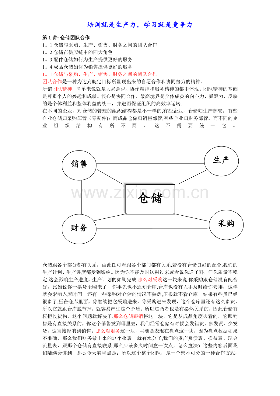 仓库的专业化与规范化管理.doc_第1页