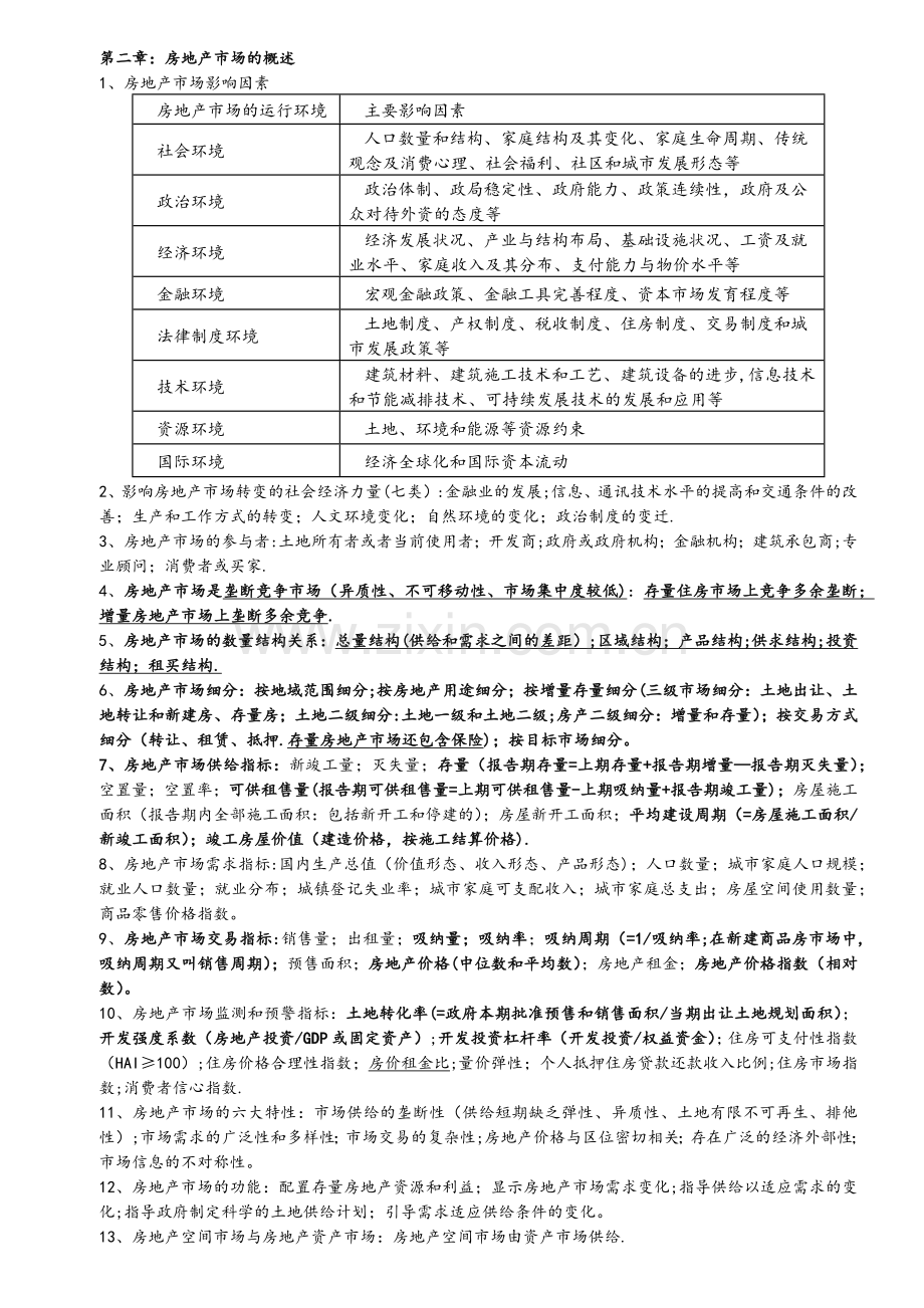 房地产开发经营与管理笔记.docx_第2页