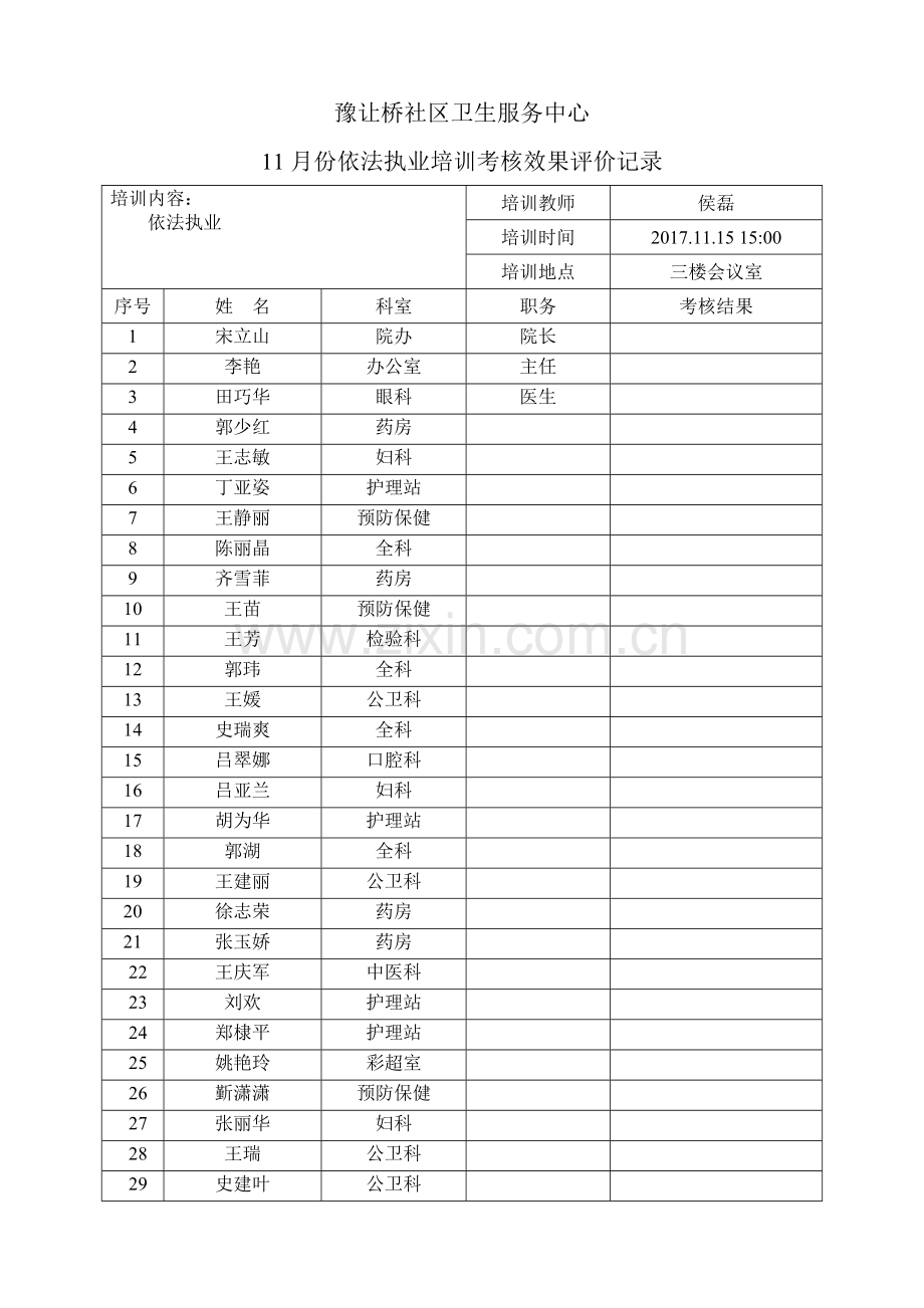 培训考核效果评价记录.doc_第1页