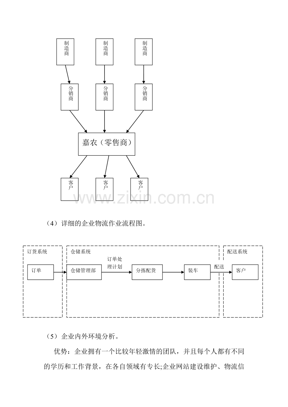 三月之限-供应链的力量研讨问题.doc_第2页
