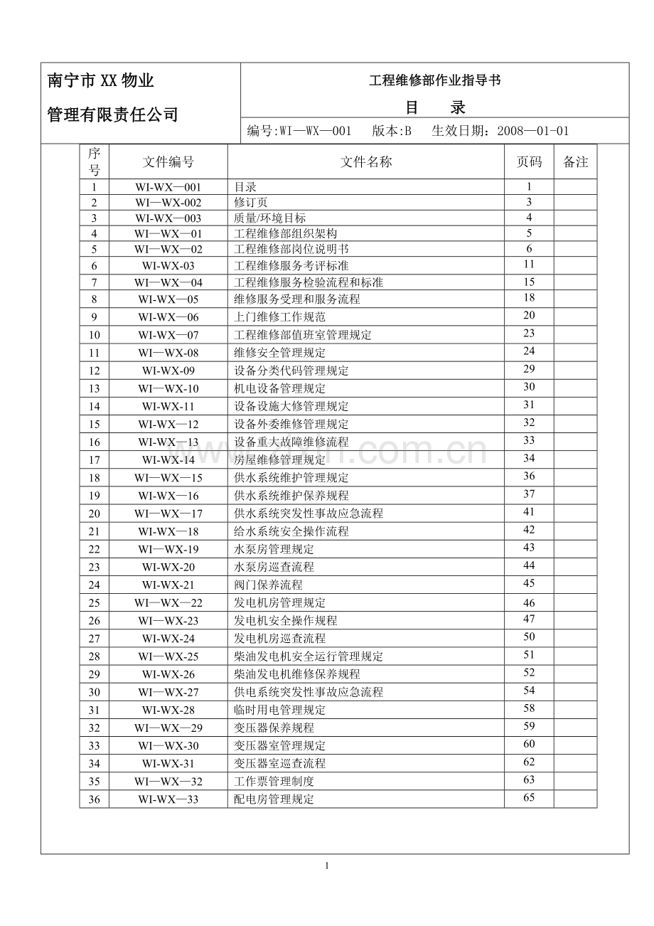 维修作业指导书.doc_第1页