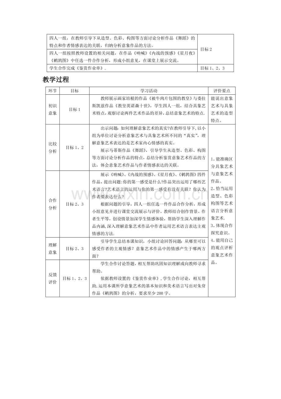 美术基于标准教学设计高中--《走进意象艺术》教学方案.doc_第2页