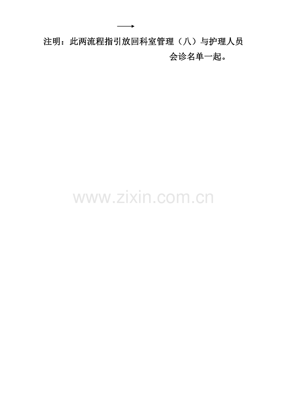 护理会诊流程指引.doc_第2页