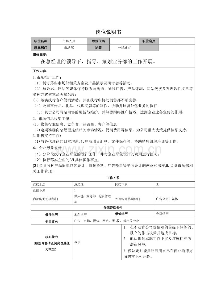 市场部岗位说明书(市场人员).doc_第1页