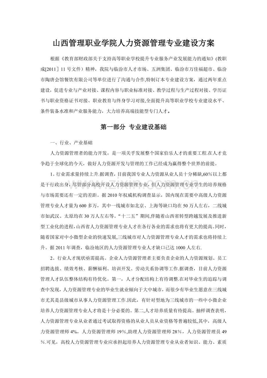 人力资源管理专业建设方案.doc_第1页