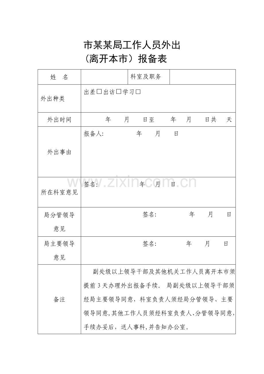 工作人员外出报备表.doc_第1页