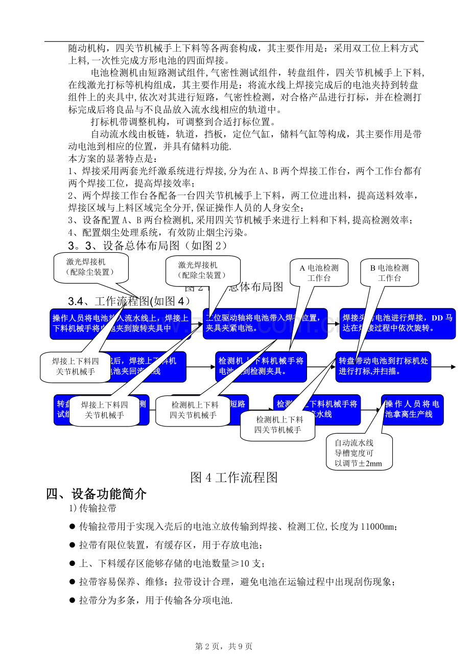 电池顶盖侧焊激光焊接系统方案.doc_第2页