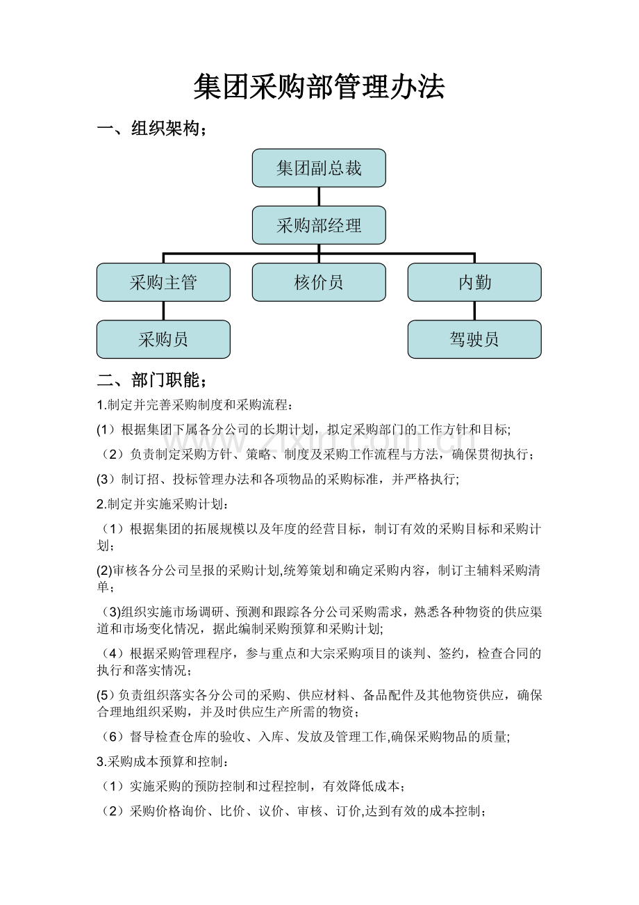 管理办法11-25.doc_第1页
