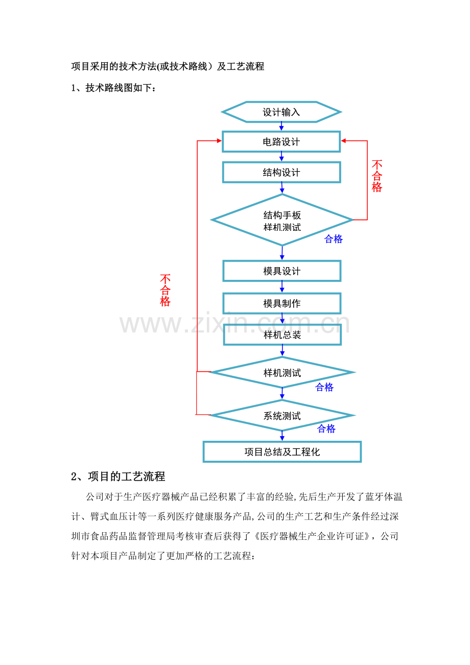 技术路线及工艺流程.doc_第1页
