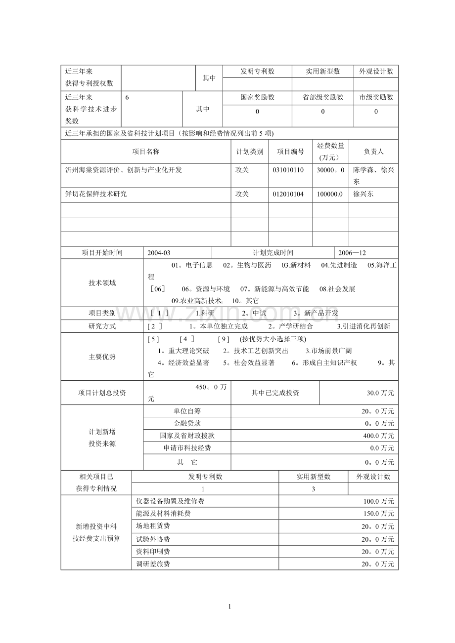 临沂市科技攻关计划项目申请书(荷塘生态建设)(环保).doc_第2页