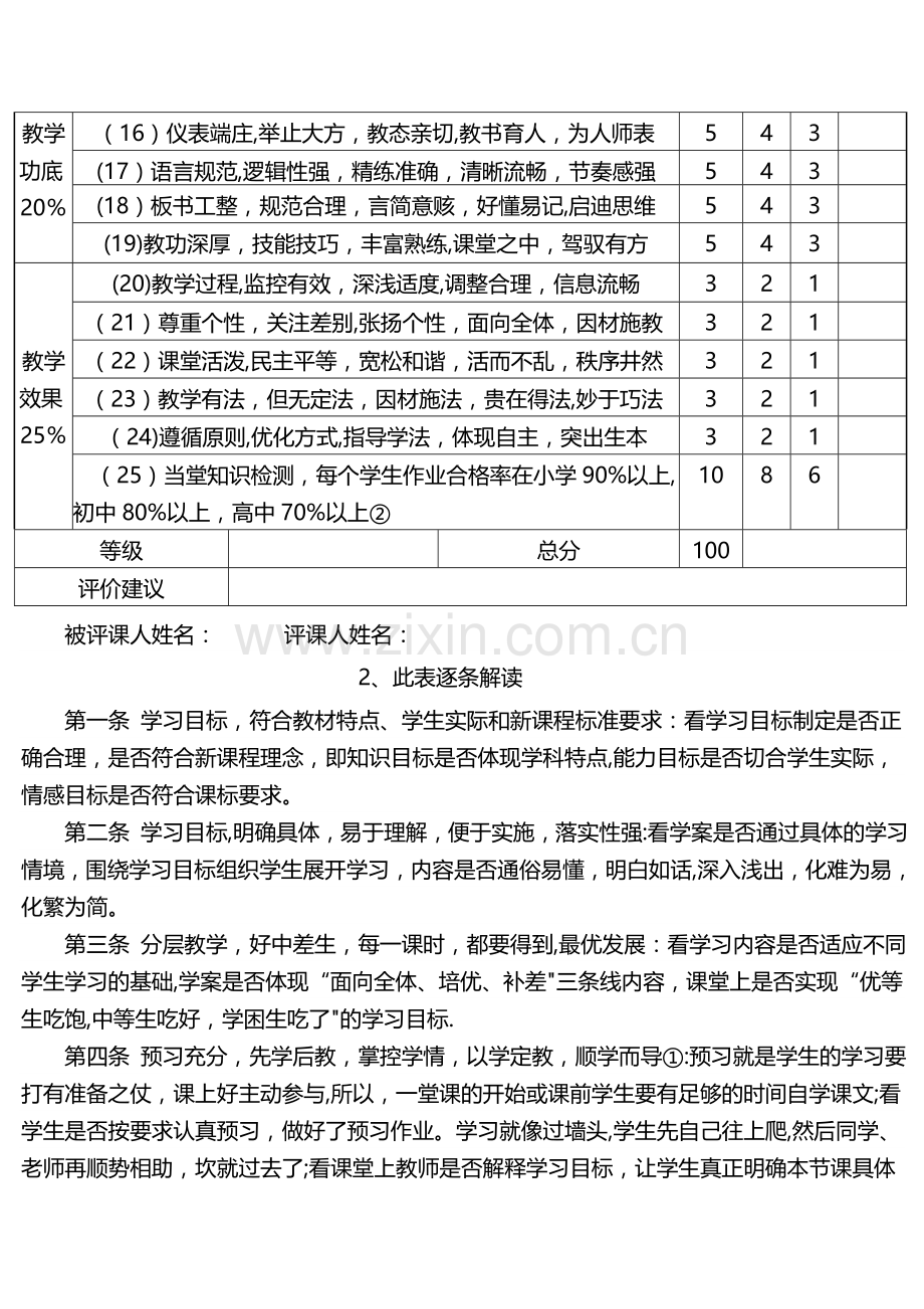中小学高效课堂教学评价标准与细则解读制度方案.doc_第2页