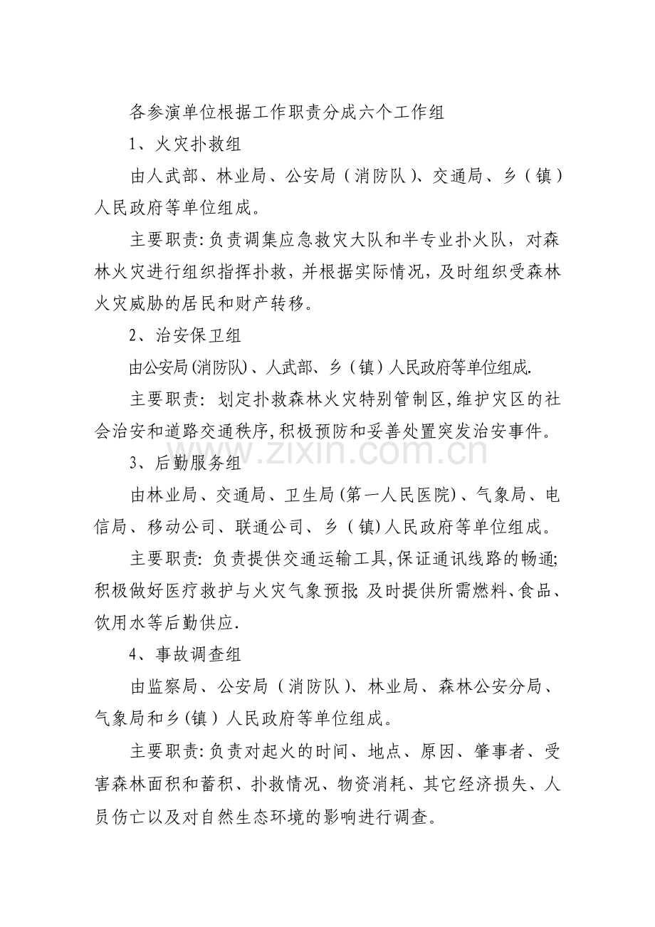 乌什县森林火灾应急预案演练方案.doc_第2页