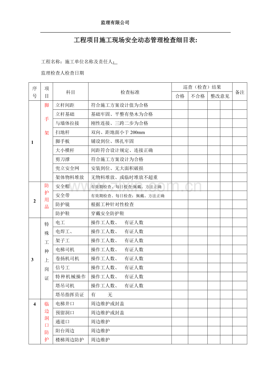 工地安全检查表.doc_第1页
