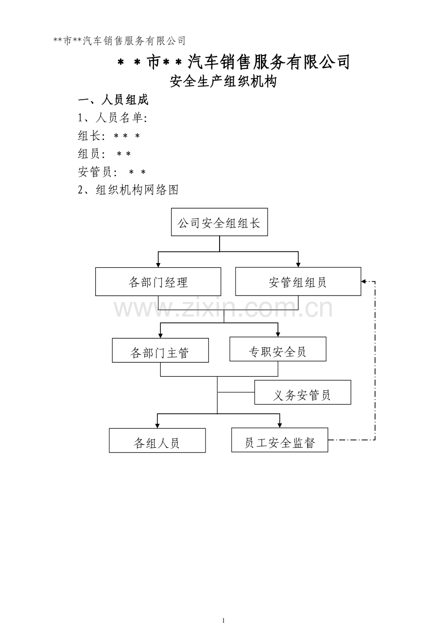 汽车企业安全生产组织机构.doc_第1页
