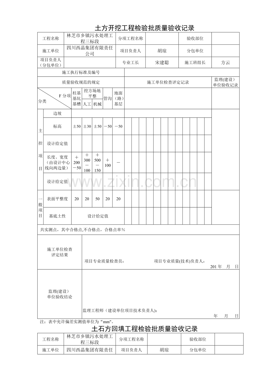 工程检验批质量验收记录(住房).doc_第1页