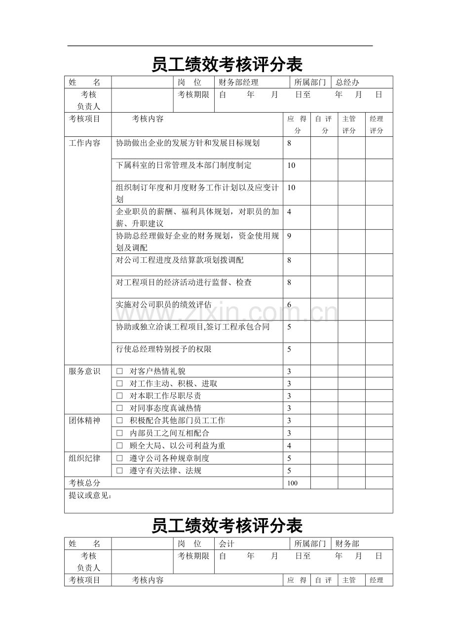 建筑施工岗位绩效考核.doc_第1页