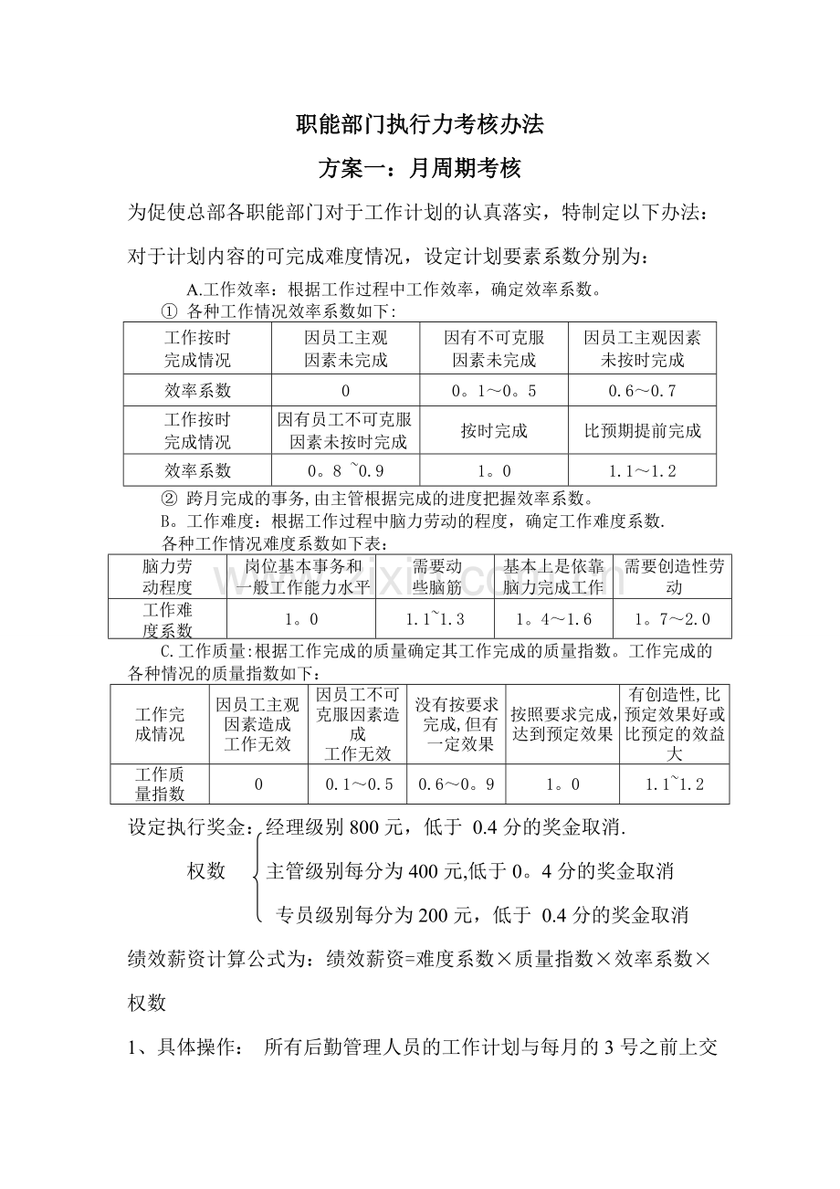 职能部门执行力考核办法.doc_第1页