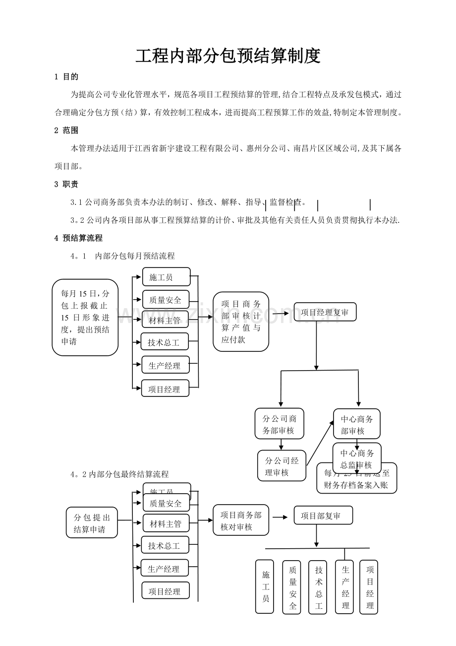 工程内部分包预结算制度.doc_第1页