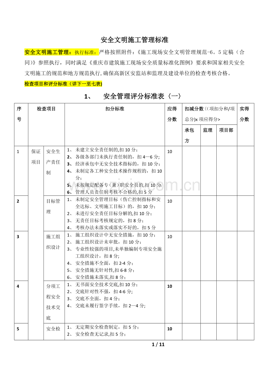 安全文明施工管理考核表格.doc_第1页