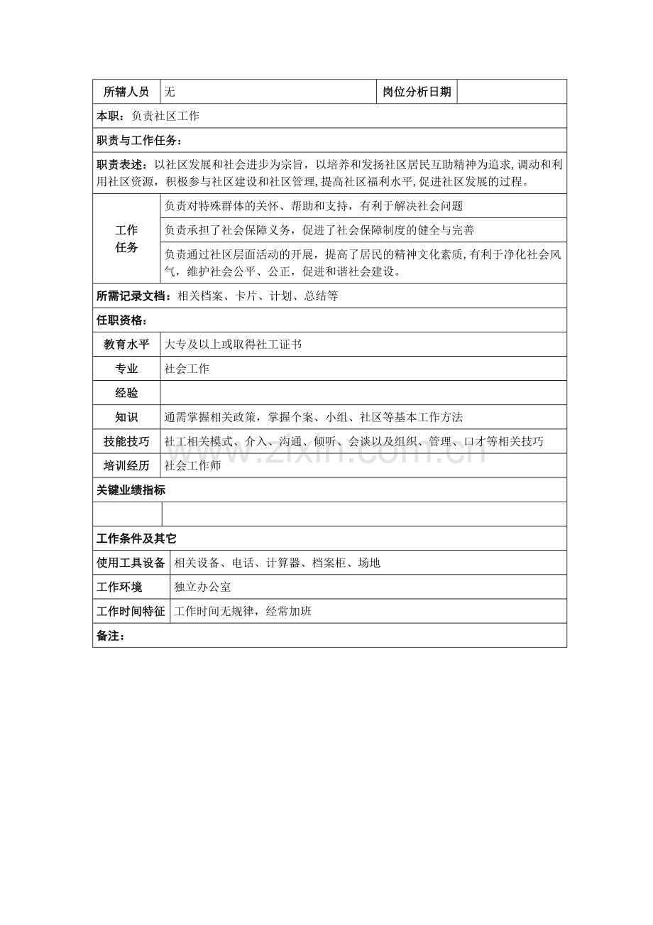 如何编写社工服务社的社工岗位说明书.doc_第2页