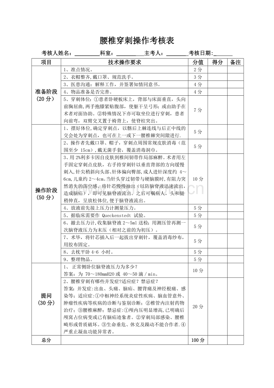 腰椎穿刺操作考核表.doc_第1页